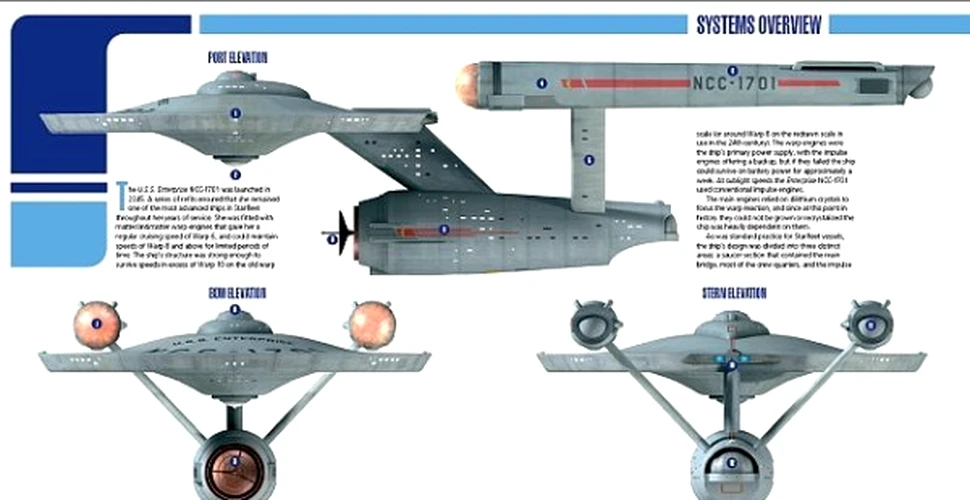 O editura britanica a publicat “cartea tehnica” a navei USS Enterprise