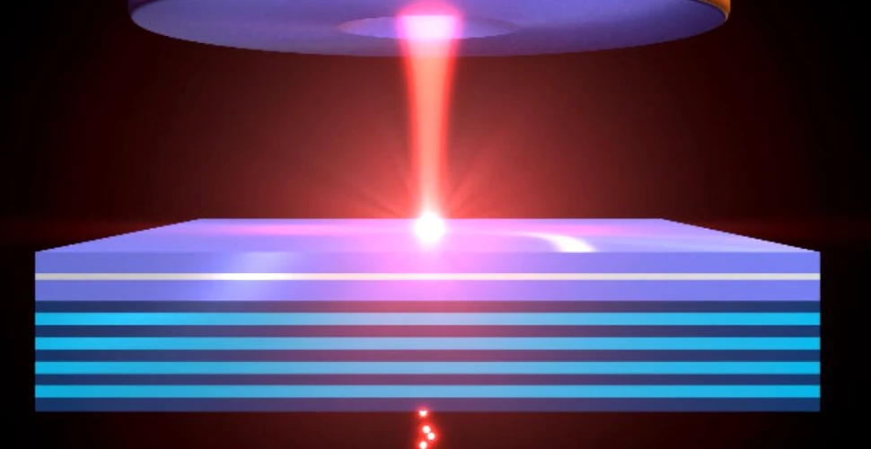 Lumina laser poate deveni lumină cuantică datorită unei inovaţii