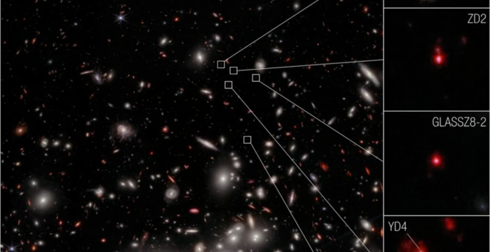 Telescopul Webb descoperă Universul timpuriu cu ajutorul unui imens roi de galaxii