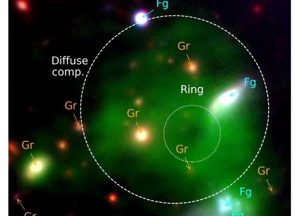 Astronomii ar fi descoperit cel mai mic cerc radio ciudat