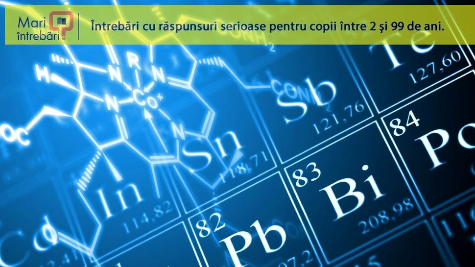Cum sunt grupate elementele în Tabelul Periodic?