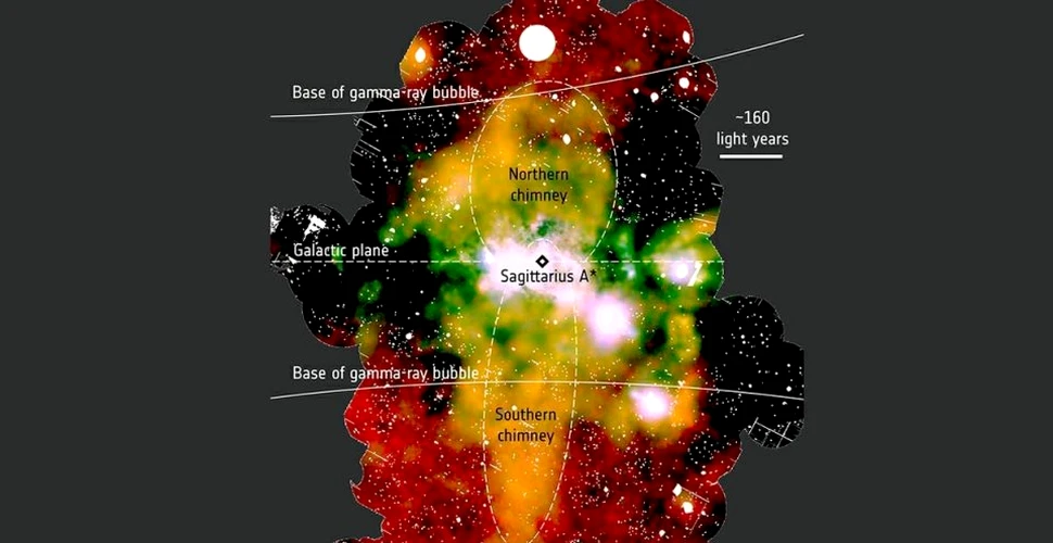 ”Coşurile din centrul galaxiei”, fenomenul spectaculos din Calea Lactee