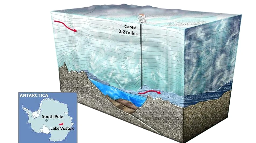 În sfârşit! Cercetătorii ruşi au extras prima mostră de apă din lacul antarctic Vostok