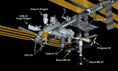 Pentru prima dată în istorie, 8 nave spațiale sunt andocate la Stația Spațială Internațională
