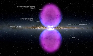 Astronomii au aflat originea bulelor imense de gaz care se scurg din Calea Lactee