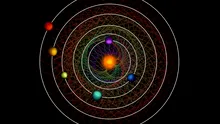 Astronomii au găsit „sistemul solar perfect”. Ar putea exista viață aici?