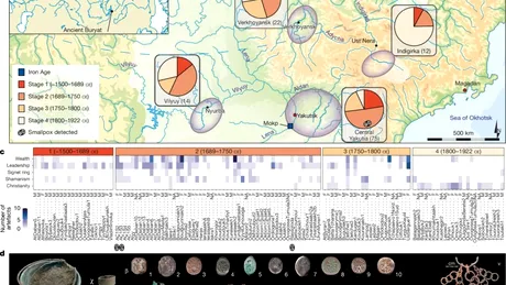 Analizele ADN arată cine ar fi fost ultimul șaman siberian