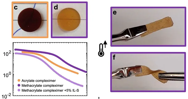hibrid sticlă-plastic