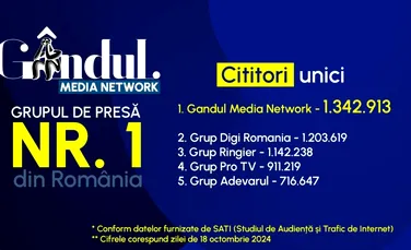 Gândul Media Network, din nou grupul de presă nr. 1 din România