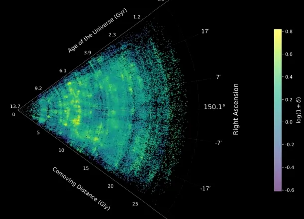 Telescopul Spațial James Webb a dezvăluit cea mai clară hartă cu rețeaua cosmică