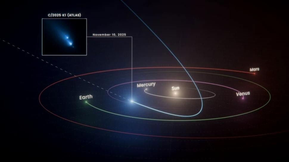 Printr-un „noroc incredibil”, Telescopul Hubble a surprins o cometă în timp ce se dezintegra