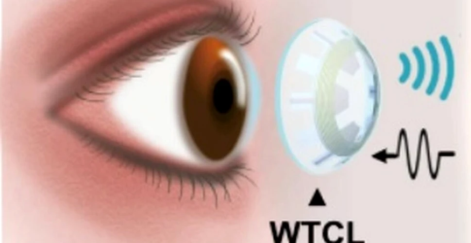 Lentilele de contact inteligente ar putea trata o cauză principală a orbirii