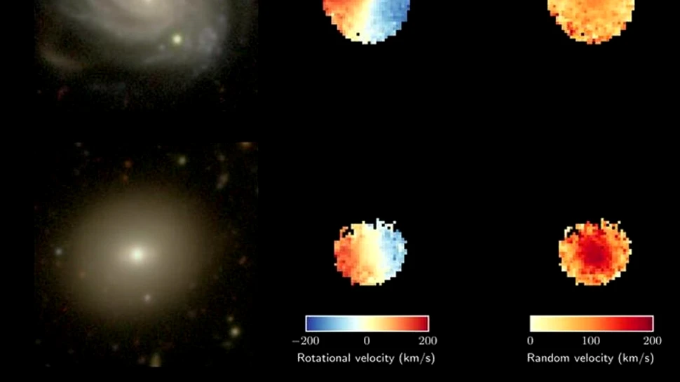 Galaxiile devin mai haotice pe măsură ce îmbătrânesc