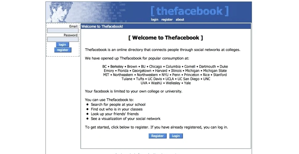 Cum va arăta Facebook peste alţi 10 ani. Reţeaua socială se va transforma radical şi puţini ar fi de acord cu noua ei formă