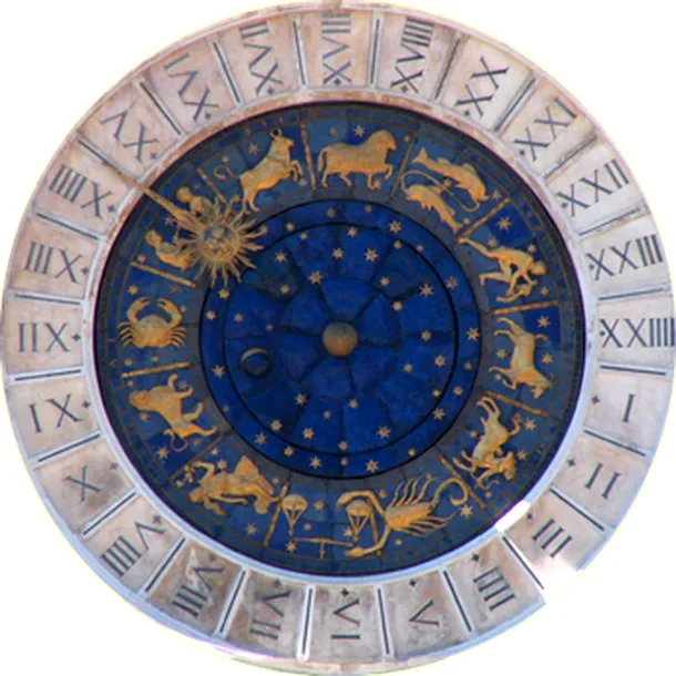 Cele 12 semne ale zodiacului