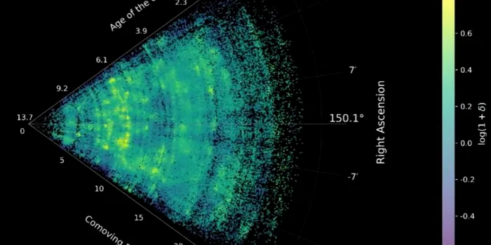 Telescopul Spațial James Webb a dezvăluit cea mai clară hartă cu rețeaua cosmică