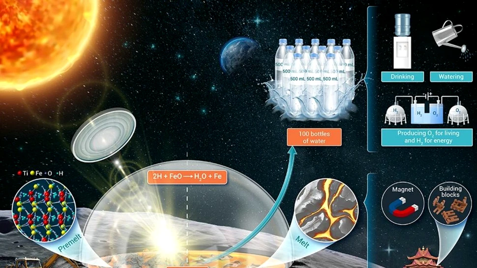 Cercetătorii chinezi au descoperit cum să extragă apă din regolitul selenar