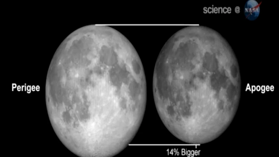 NASA insistă: „SuperLuna nu provoacă dezastre naturale!”