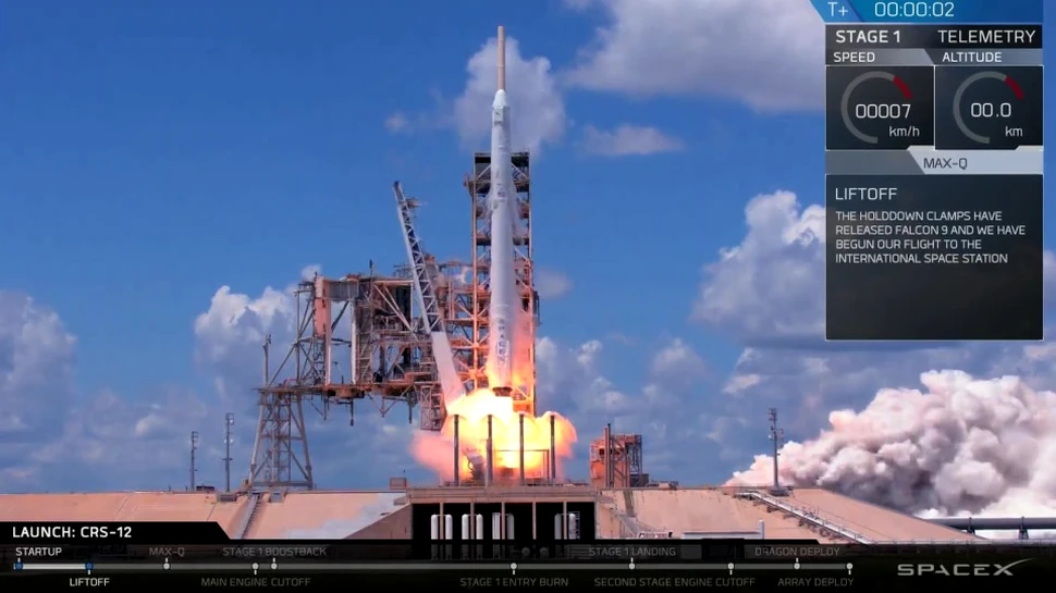 SpaceX a lansat un supercomputer în spaţiu, o serie de obiecte utile studiilor ştiinţifice, alături de îngheţată şi bomboane pentru astronauţii de pe Staţia Spaţială Internaţională