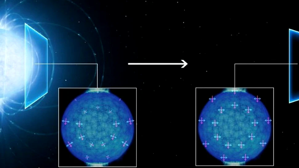 Astronomii au observat, pentru prima dată, un fenomen astronomic complex prezis în anii 1930. Contrazice teoriile lui Einstein şi Newton