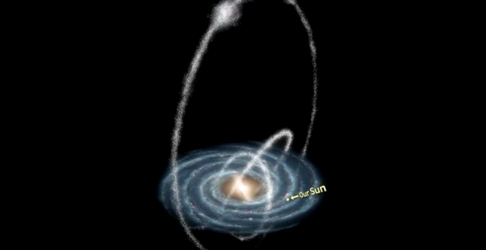 Fluxul stelar Theia 456 din Calea Lactee a fost examinat de cercetători. Cele 500 de stele din grup s-au format în același timp