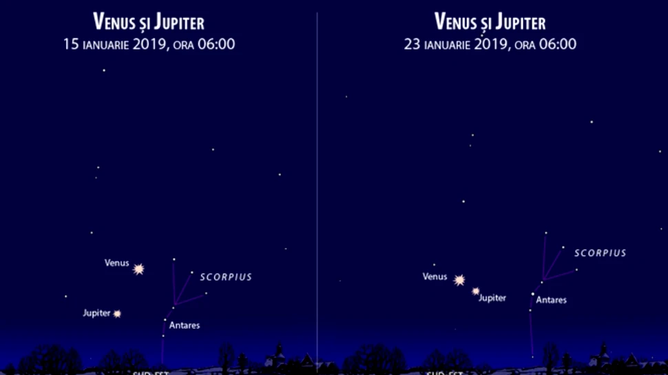 Miercuri dimineaţă va avea loc un fenomen astronomic rar şi spectaculos: ”întâlnirea” planetelor Venus şi Jupiter