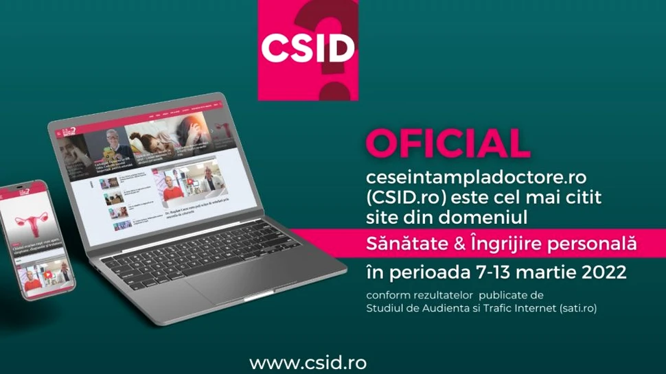 OFICIAL. ceseintampladoctore.ro (CSID.ro) – cel mai citit site din domeniul Sănătate & Îngrijire personală în săptămâna 7 – 13 martie 2022
