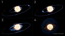 Telescopul Spațial James Webb a observat o planetă înghițită de o stea