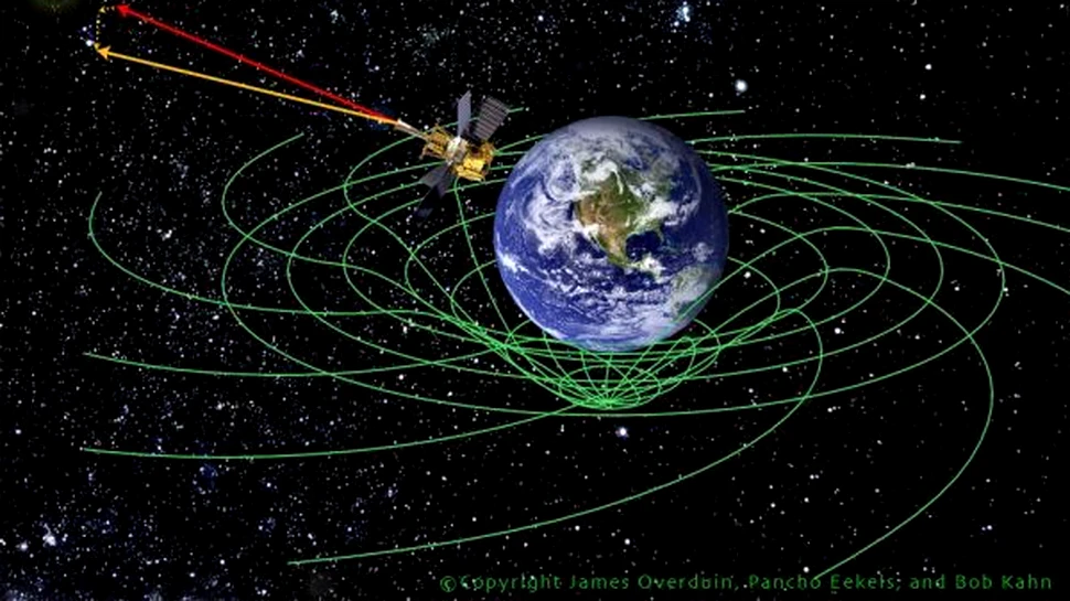 Einstein avea dreptate! NASA a confirmat teoria relativităţii