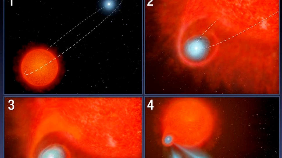 O stea bizară emană rotocoale de plasmă de două ori mai mari decât suprafaţa planetei Marte