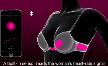 Invenţiile bizare ale japonezilor: „sutienul inteligent” care detectează când o femeie s-a îndrăgostit (VIDEO)