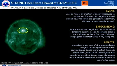 O nouă erupție solară colosală a declanșat pene radio în sudul Europei
