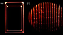 Un experiment pare să confirme un efect prezis acum 66 de ani