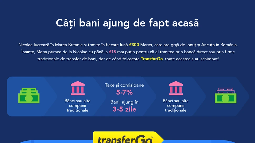 Români în Anglia: cum îţi deschizi un cont bancar