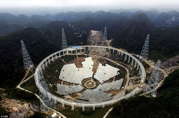 Cel mai mare telescop din lume FAST