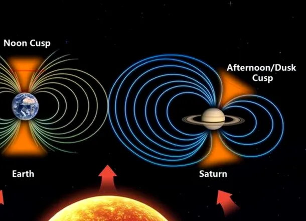 Astronomii ar fi înțeles de ce câmpul magnetic al planetei Saturn este deformat