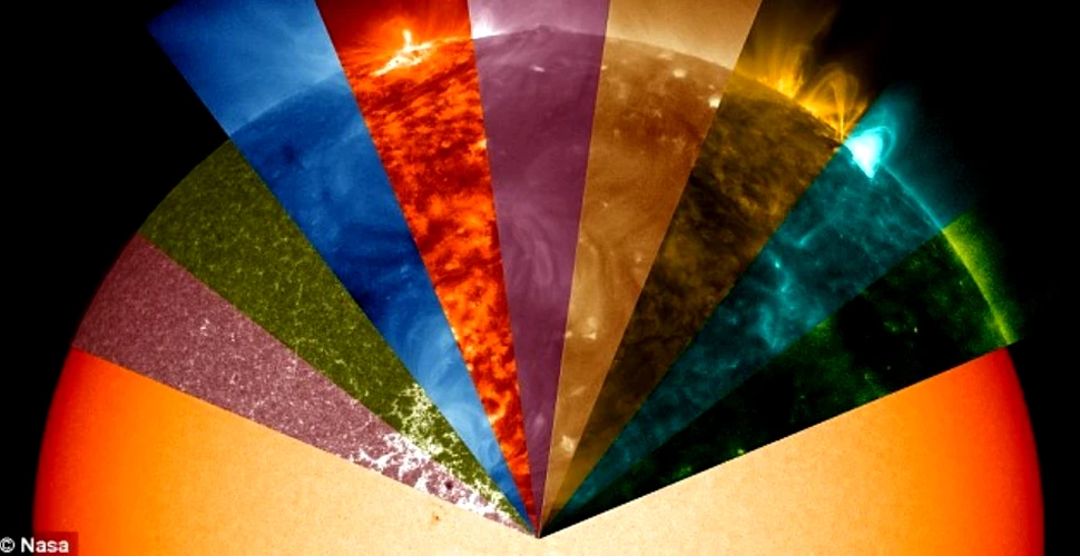 Ce culoare are Soarele? Imagini publicate de NASA arată extraordinara gamă de nuanţe ale luminii emise de astrul nostru (VIDEO)