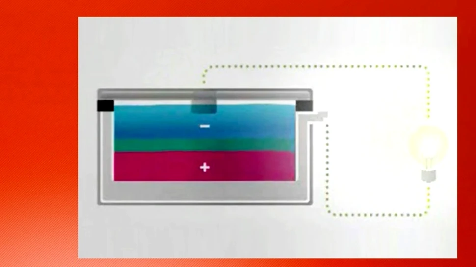Invenţia care schimbă energia verde: bateria din metal lichid (VIDEO)