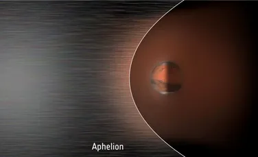 Cercetătorii au descoperit un detaliu surprinzător cu privire la interacţiunea între planeta Marte şi particulele solare