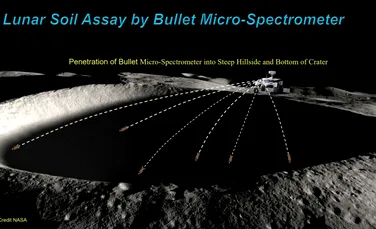 De ce vrea NASA să tragă cu gloanțe spre Lună și Marte?