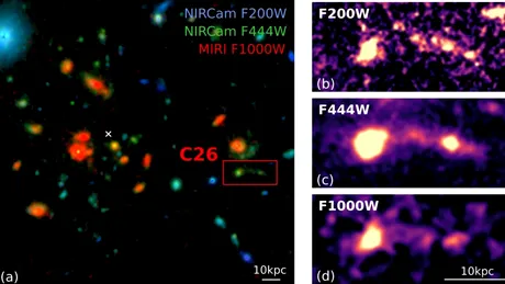 Astronomii ar fi surprins o galaxie timpurie chiar în timp ce se „stingea”