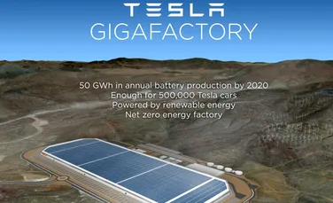 Proiectul care va transforma industria auto: Tesla Motors va construi cea mai mare fabrică de baterii litiu-ion din lume în Nevada