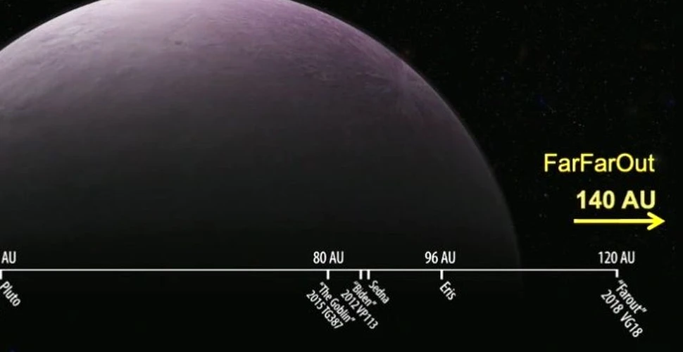 A fost detectat cel mai îndepărtat obiect din Sistemul Solar