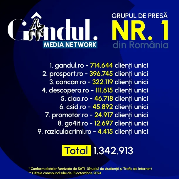 grupul de presă nr. 1