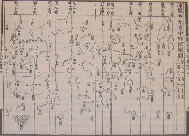 Hartă reprezentând constelaţiile, realizată în China
