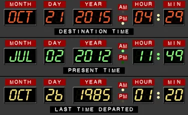 30 de ani de la lansarea filmului Back to the Future. Câteva obiecte care atunci erau de domeniul SF-ului astăzi există
