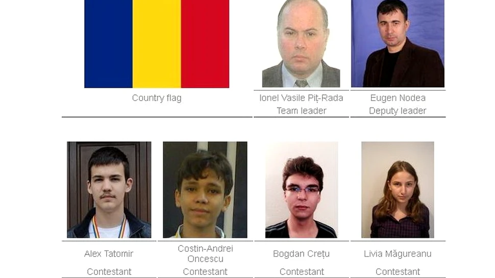 România, locul I la Olimpiada Balcanică de Informatică pentru Juniori