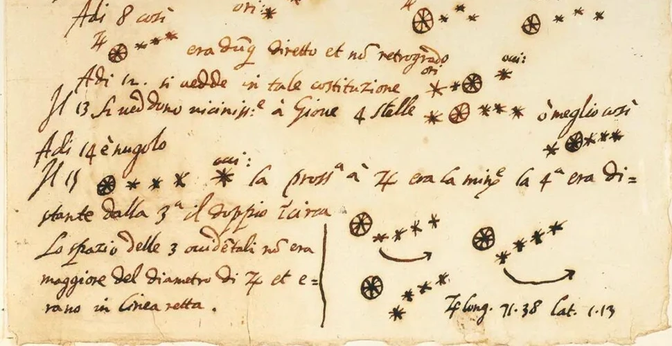 Manuscrisul lui Galileo Galilei de la o universitate americană s-a dovedit a fi fals