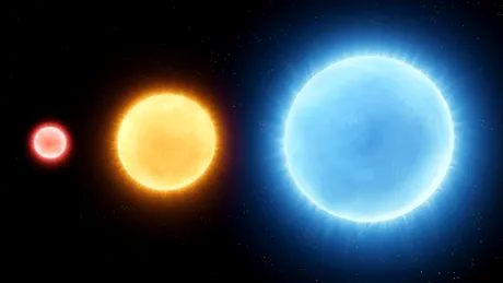 O întâlnire străveche a Soarelui cu alte două stele a schimbat pentru totdeauna Sistemul Solar