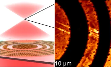 Oamenii de știință au creat cea mai subțire lentilă de pe Pământ